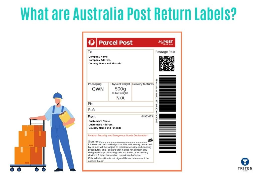 efillship returns management services in Australia